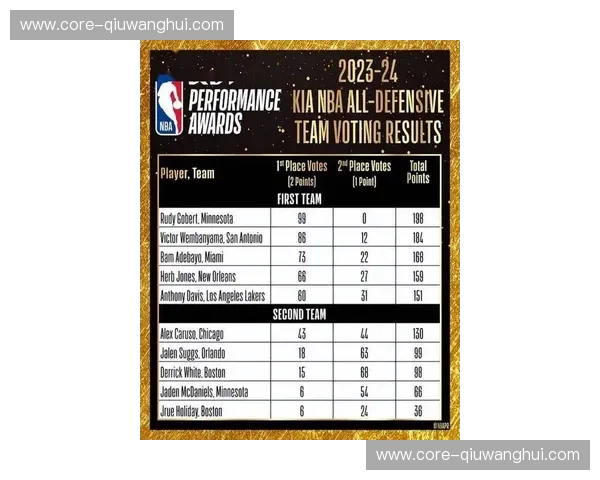 全面解析2025-2026赛季NBA赛程：每一场比赛都值得期待！